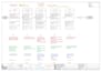 design process flow, workflow diagrams, organ chart
